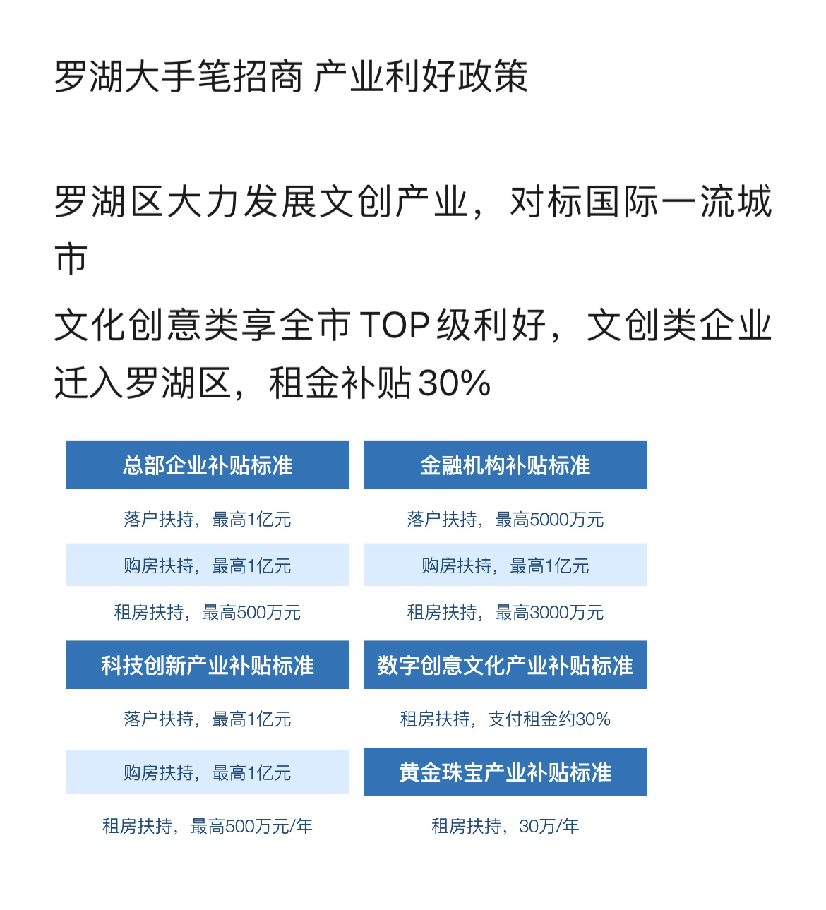 粤海城 图片4