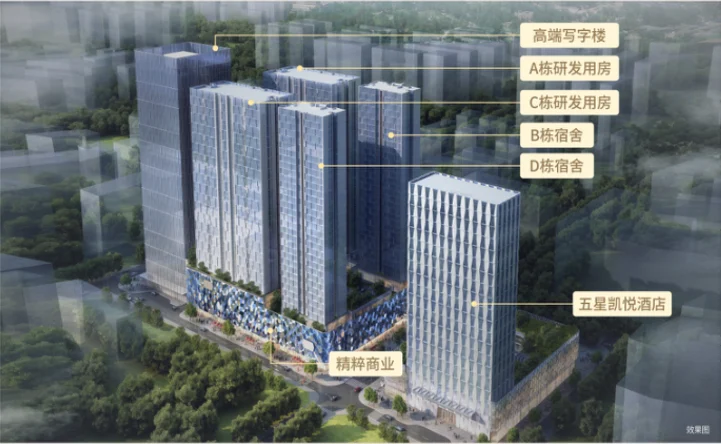 【立润富达广场】出租信息