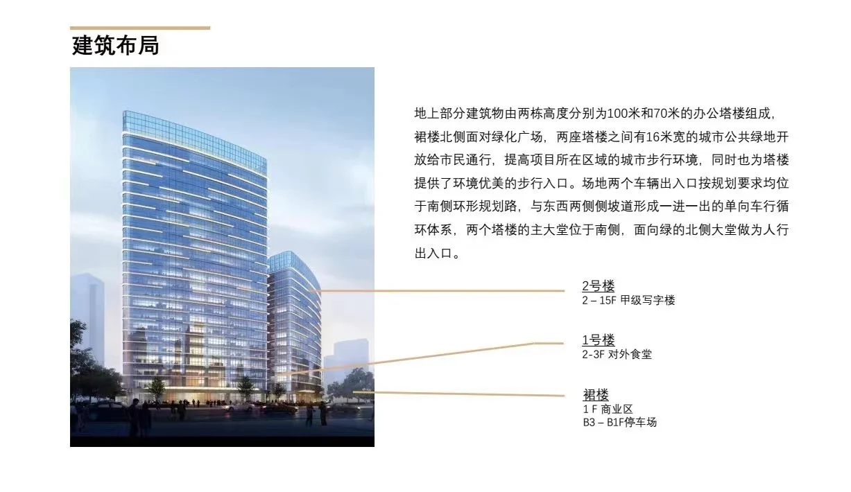 深圳北京航空航天大厦／北航大厦物业 办公室出租电话